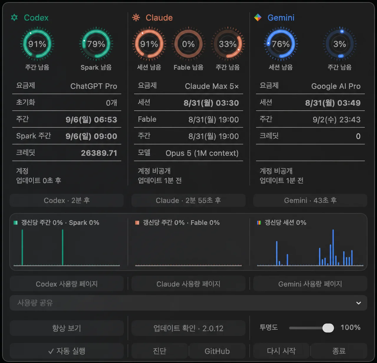 이전 Mac 화면입니다. 최신 NAS 요금제·초기화권 정보는 기능 안내를 확인하세요.